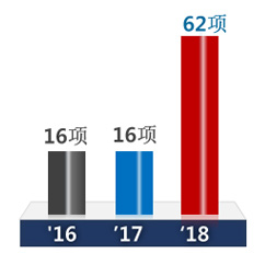 内页10服务内容2_09.jpg